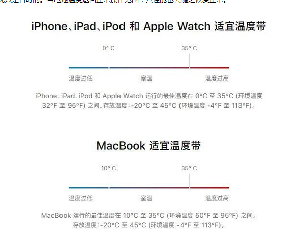 范县苹果13维修分享iPhone 13耗电越来越快怎么办 